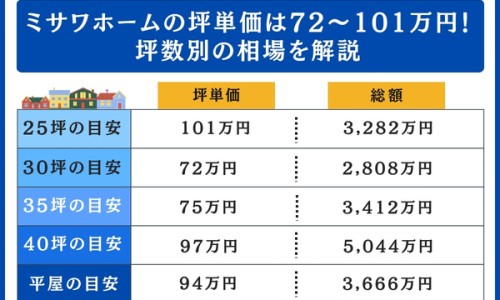 血燥吃中药网 :分享血燥有什么中药可以吃-血燥吃中药多久见效知识